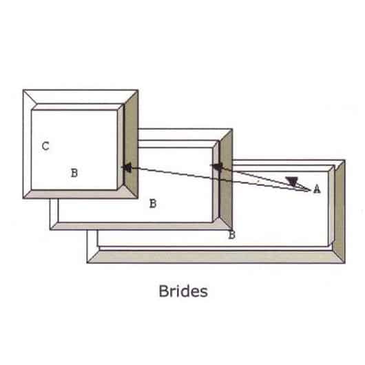 dimensions de brides pour passe câbles coupe-feu